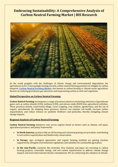 Analysis of Farming Sustainability