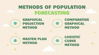 Analysis of Forecasting Population Number
