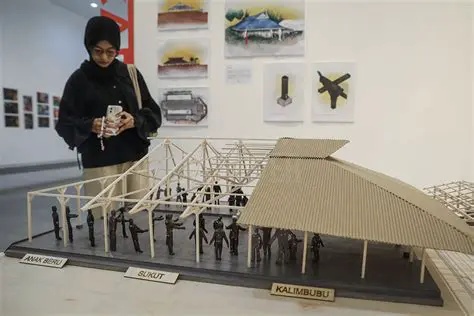 Analysis of Gender Role in Karo Architecture