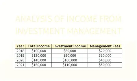Analysis of Income from Accommodation