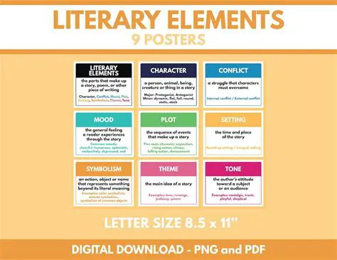 Analysis of Other Literary Elements