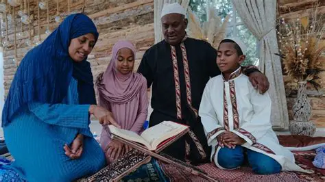 Analysis of the Application of Islamic Values in Residential