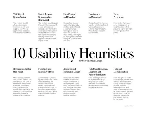 Analysis of the Characteristics of Usability