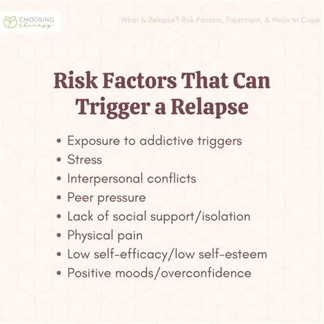 Analysis of the Factors that Cause Relapse