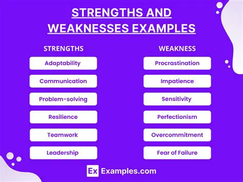 Analysis of the Strengths and Weaknesses of the ARIMA Method
