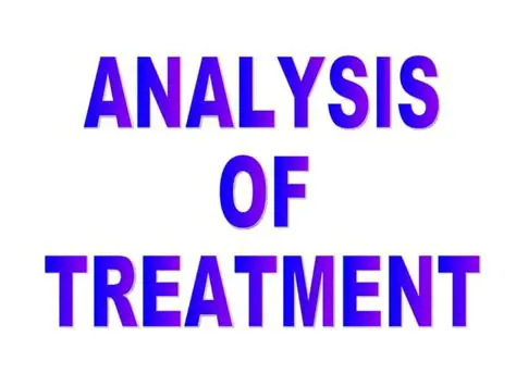 Analysis of Treatment Interactions