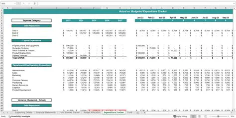 Analysis of Utilization of Book Collections