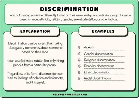 Analyzing Discriminatory Behavior in Our Community