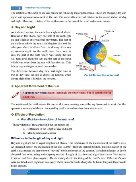 Analyzing the Effect of the Shift