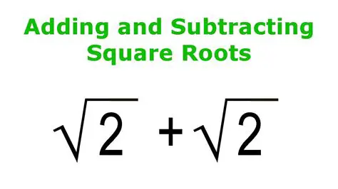 Analyzing the Expressions Inside the Square Roots
