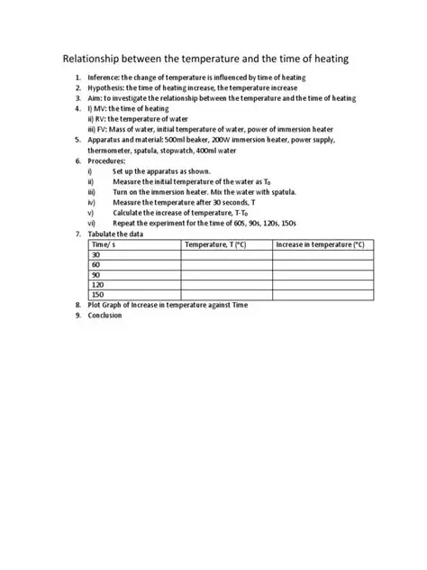 Analyzing the Relationship Between Time and Temperature
