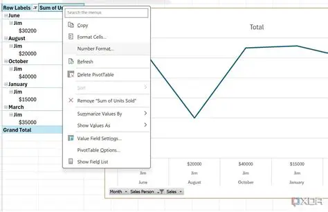 Analyzing the Table Options