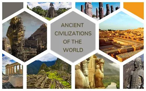 Ancient Civilizations and the Study of Dreams