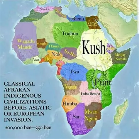 Ancient Civilizations of Africa