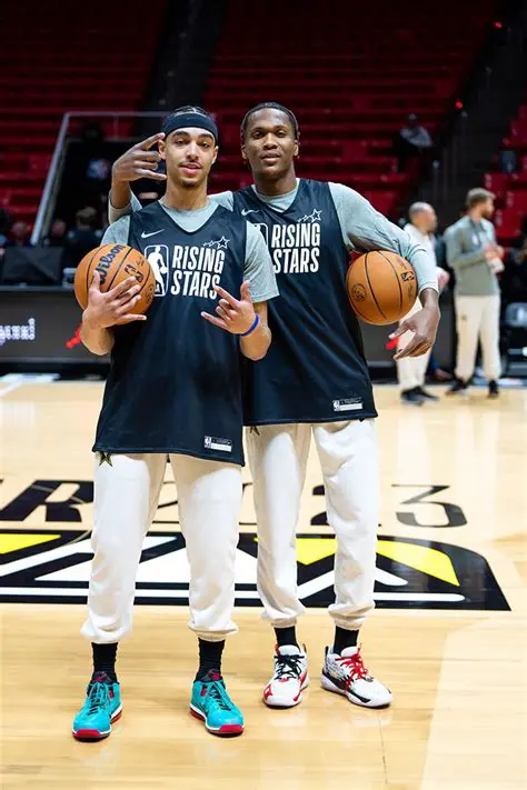 Andrew Nembhard: The Rising Star Dominating the NBA Court