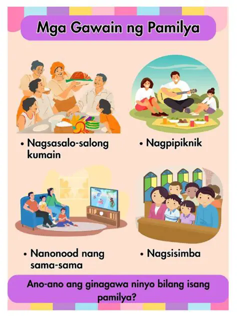 Ang Gawain ng Ama ng Pamilya