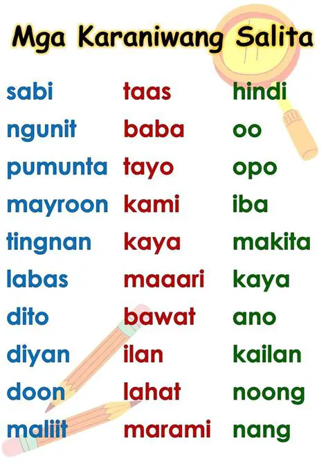 Ang Kahalagahan ng mga Karaniwang Motto