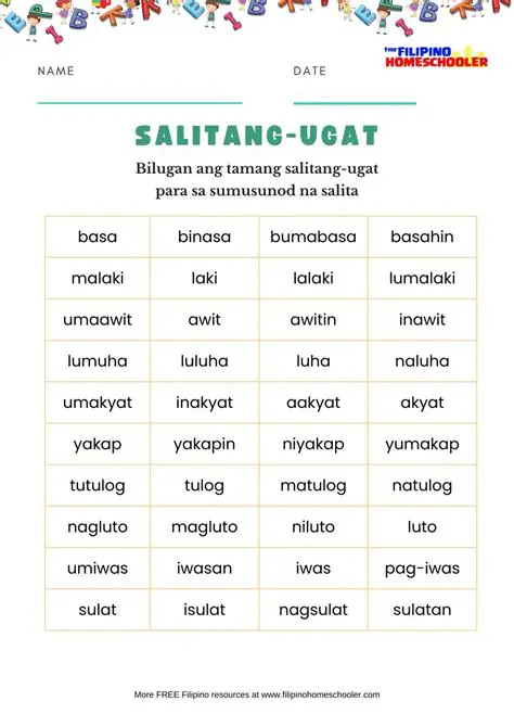 Ang Kahalagahan ng Mga Salitang Filipino