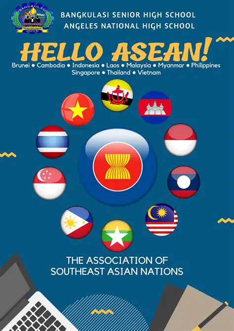 Ang Kasaping Bansa ng ASEAN