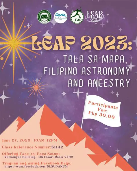 Ang Kasaysayan ng Partylist