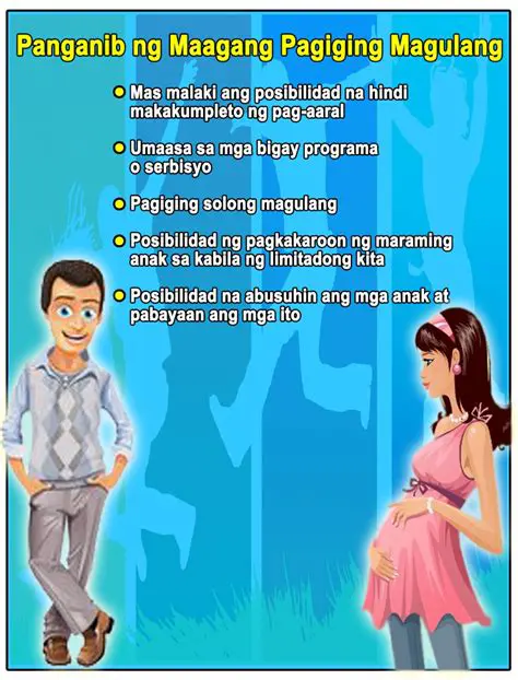 Ang Pagbabago sa Pagbubuntis ng Kabataan