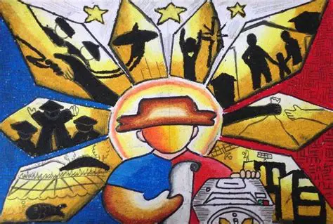 Ang Pagkatao ng isang Pilipino