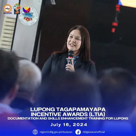 Ang pagpapalakas ng kapangyarihan ng mga indibidwal at grupo ay