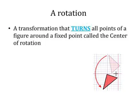 Animated Rotations and Layer Turns
