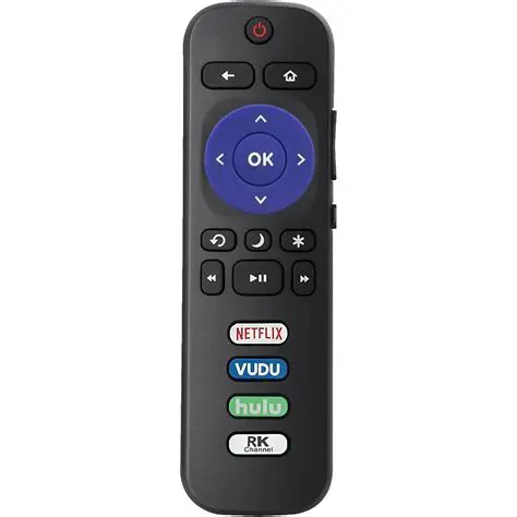 Annotations and Remote Control