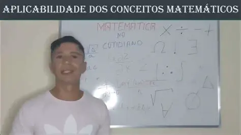 Aplicabilidade dos Conceitos