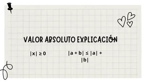 Aplicaciones del valor absoluto