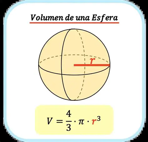 Aplicaciones del volumen de una esfera