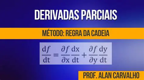 Aplicando a regra de cadeia da derivada