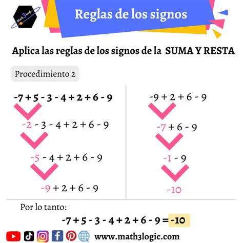 Aplicando la Regla de la Suma