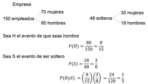 Aplicando la Regla del Producto
