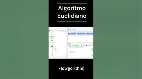 Aplicando o Algoritmo Euclidiano