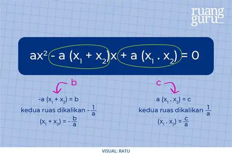 Aplikasi Suku Kuadrat dalam Matematika