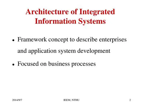 Application of Integrated Information Systems