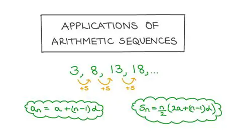 Applications of Arithmetic Sequences