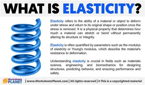 Applications of Elasticity in Physics