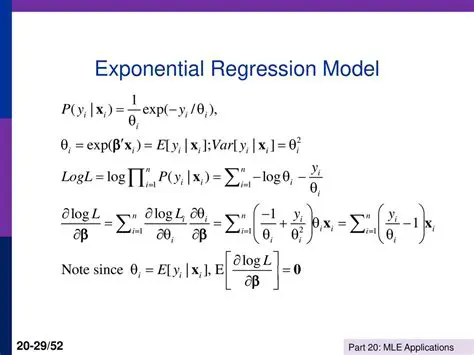 Applications of Exponential Regression
