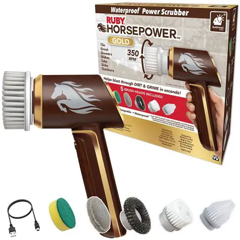 Applications of Horsepower