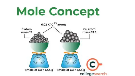 Applications of Mole Ratios