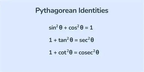 Applications of Pythagorean Identities