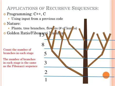Applications of Recursive Sequences