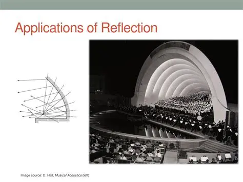 Applications of Reflection