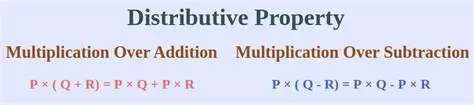 Applications of the Distributive Property