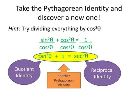Applications of the Pythagorean Identity