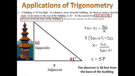Applications of Trigonometric Ratios