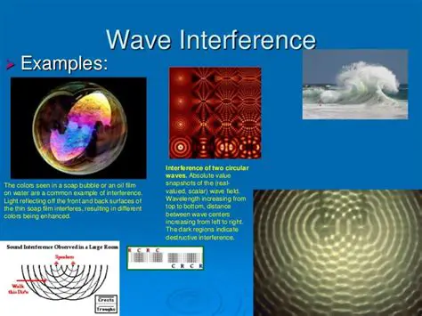 Applications of Wave Interference